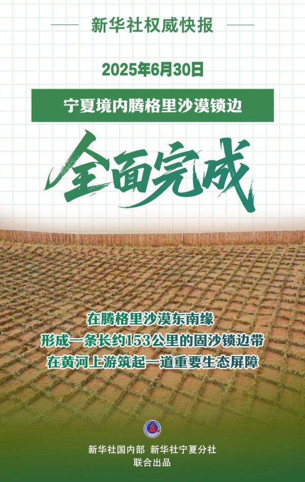 东方汇赢 新华社权威快报|宁夏境内腾格里沙漠锁边全面完成